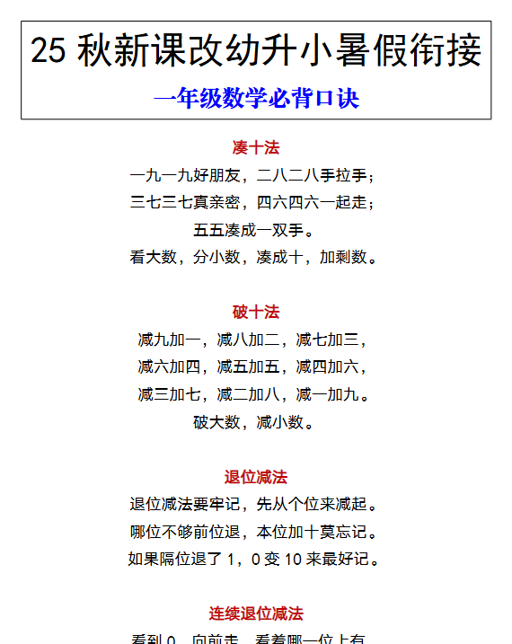 【2025秋新版】幼升小暑假衔接 一年级数学必背口诀-教学网