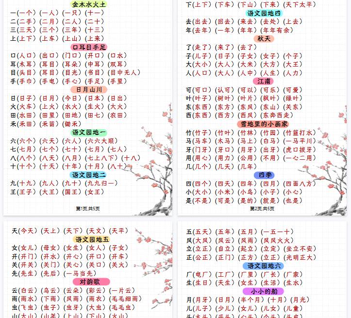 【5页完整版】一（上）语文写字表生字组词-教学网
