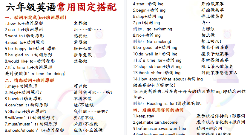 【16页高清完整版】六年级英语常用固定搭配-免费学习资料下载 - 开学吧