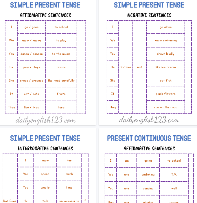【36页高清彩色版】各种时态海报【完整可直接打印】24套语法练习纸全套-教学网