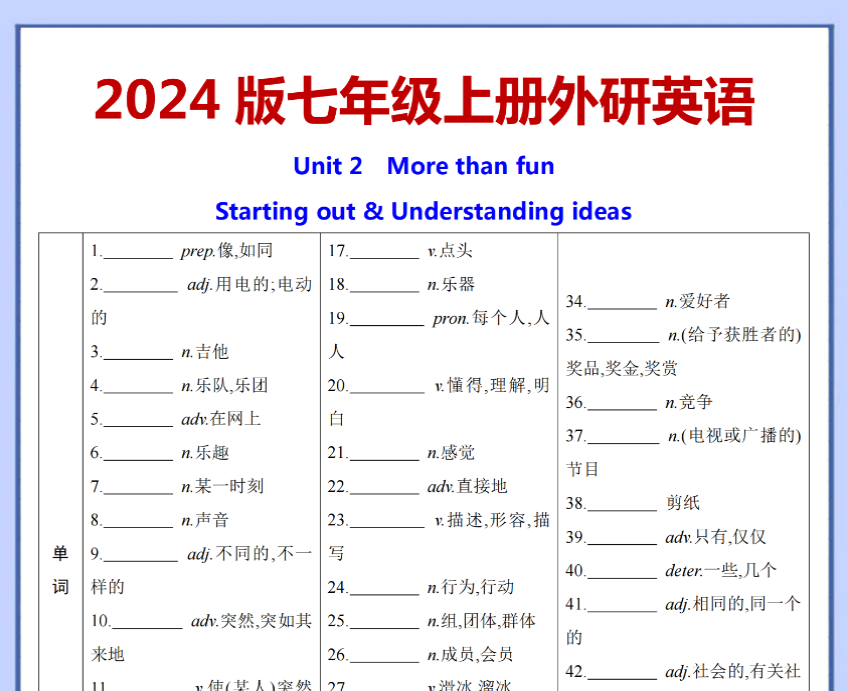 【七上外研英语】2024版 U2词句背默-教学网