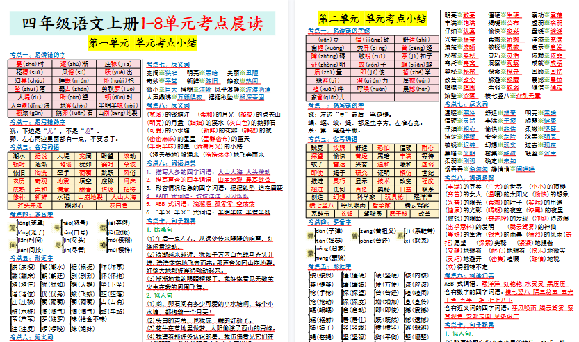 【9页高清完整版】四上丨语文1-8单元考点晨读-免费学习资料下载 - 开学吧