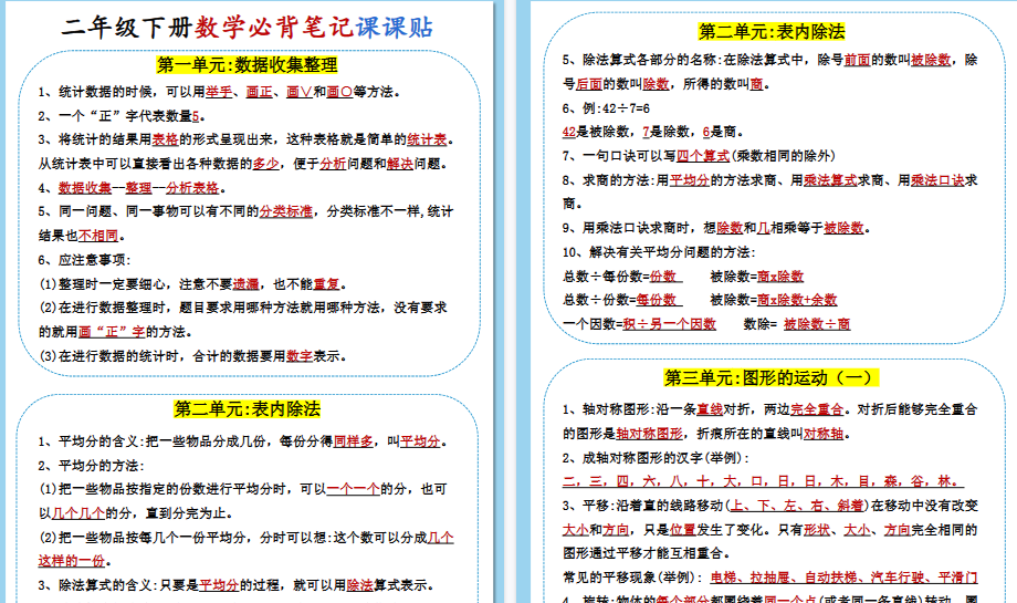 【6页高清完整版】二年级下册数学课课贴-免费学习资料下载 - 开学吧