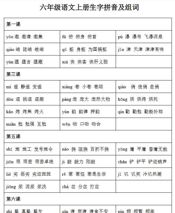 【2025秋季版】六上语文–生字拼音及组词-教学网