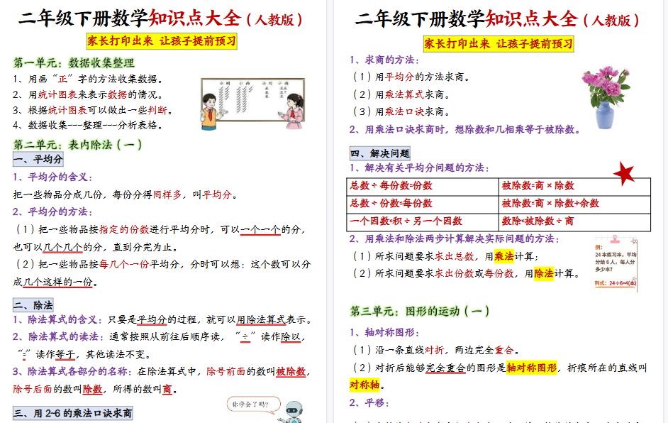 【6页高清完整版】二年级下册数学知识点大全-免费学习资料下载 - 开学吧