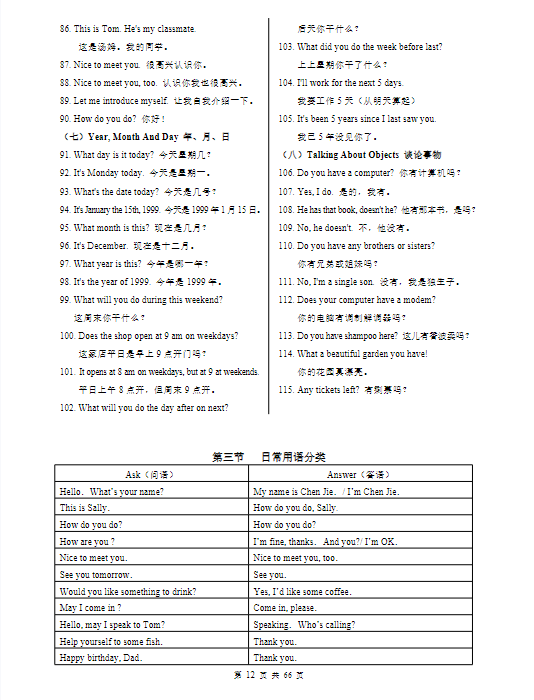 《2025春新课改小英语知识点归纳汇总》-教学网