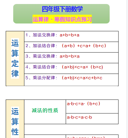 【2026寒假】四年级下册数学 运算律·寒假知识点预习-免费学习资料下载 - 开学吧