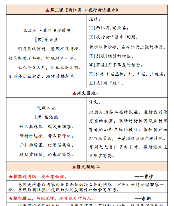 2025秋版六年级上册语文：《暑假背诵闯关表》25秋-教学网