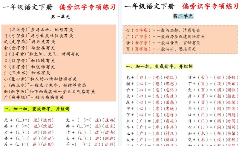 【2026春5页完整版】一年下册偏旁识字专项练习-免费学习资料下载 - 开学吧