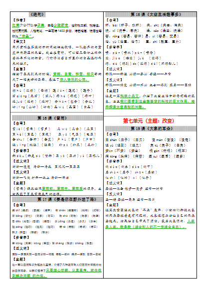 2下课课贴7页-教学网