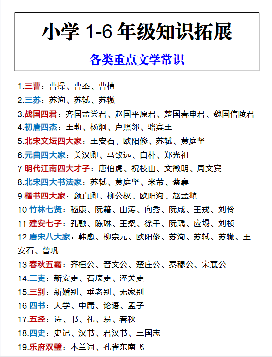 205份！常识最新整理持续更新版-高清完整-教学网