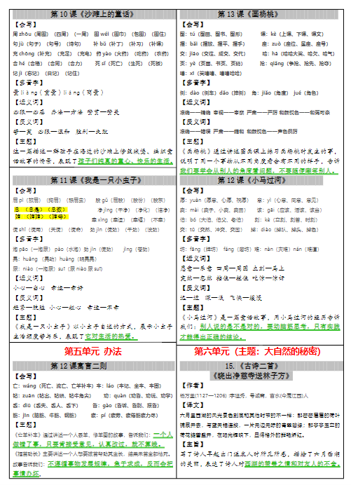 【7页】25年二年级下册课课贴-教学网