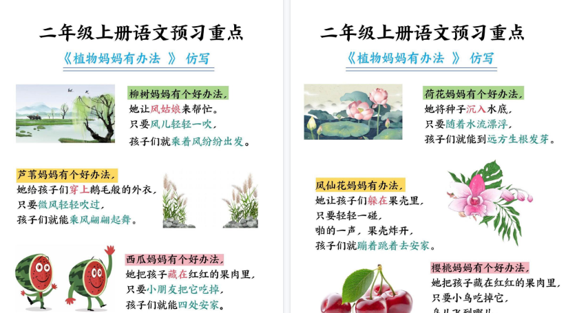 【36页高清完整版】二年级上册语文全册重点句子仿写-教学网