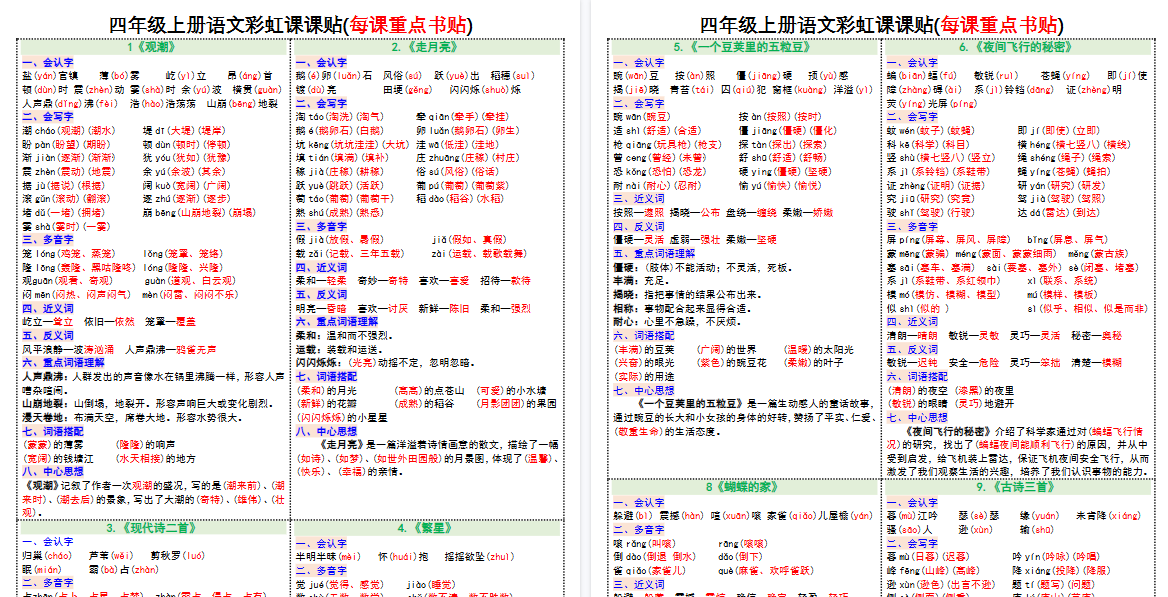 【3页完整版】四年级上册语文彩虹课课贴(每课重点书贴)(1-12课)-教学网
