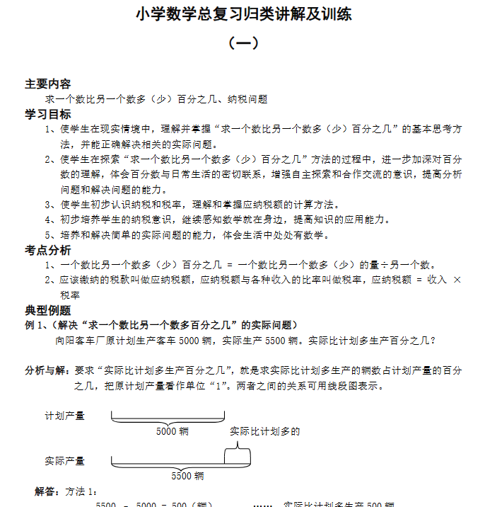【28页新版】小学数学总复习归类讲解及训练全套教案（28页）【高清完整版】-教学网