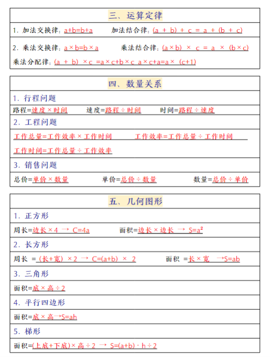 【精品】五（下）数学（通用版）常考公式汇总-教学网