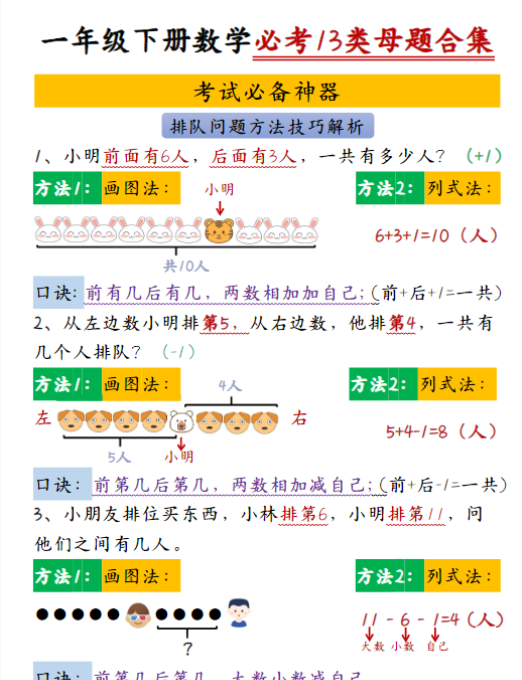 一下数学必考13类母题合集13页-教学网
