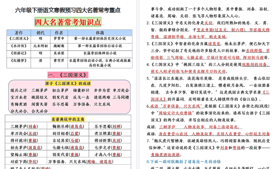 【2026春15页完整版】【四大名著常考重点（寒假预习）】六下语文-免费学习资料下载 - 开学吧