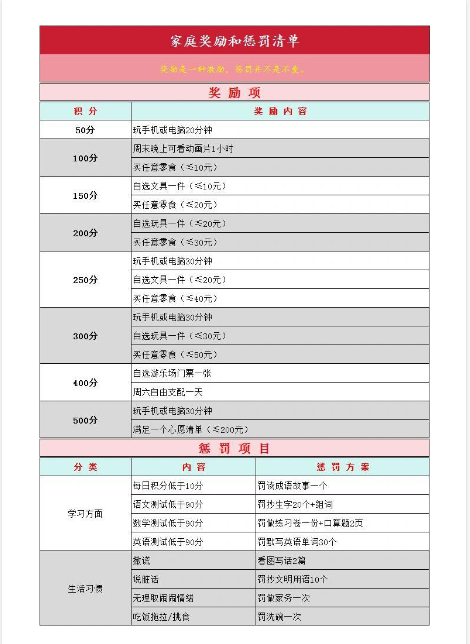 【新版】积分表【高清无水印】-教学网