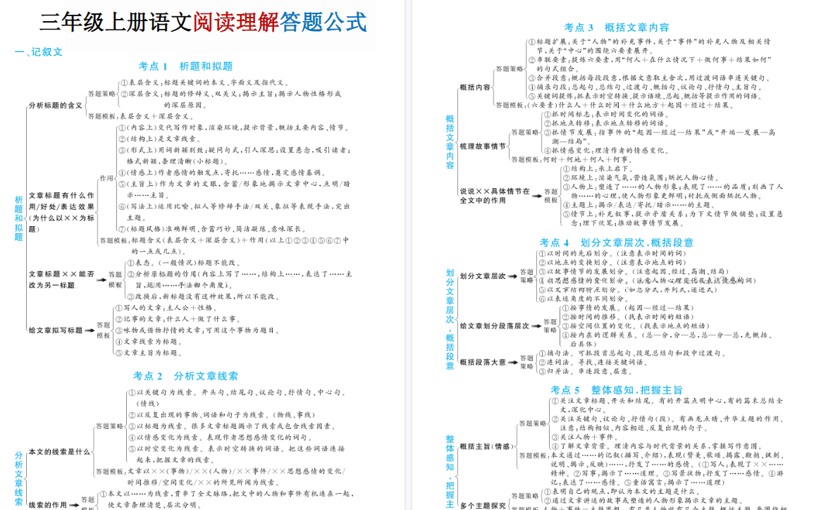 三上语文阅读理解答题公式期末（五大文体类型41个考点）23页-免费学习资料下载 - 开学吧
