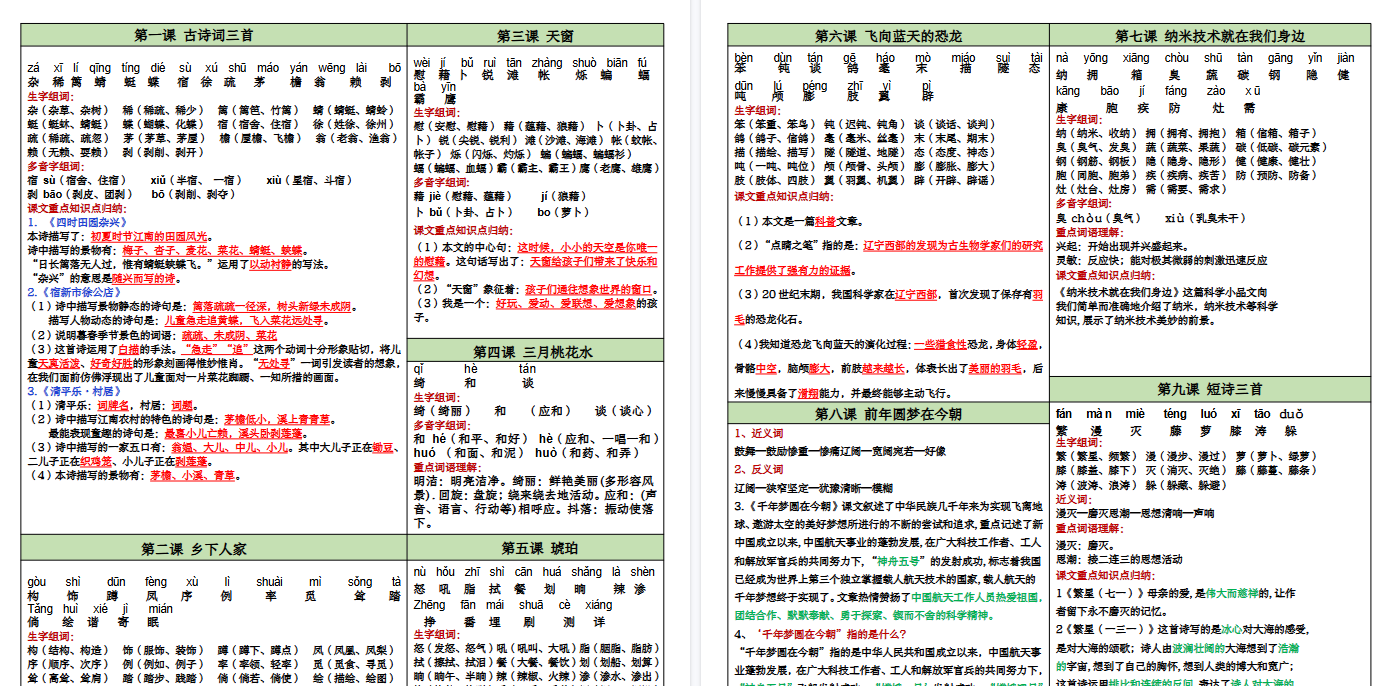 【2026春7页完整版】四（下）语文 每课重点内容 课课贴-免费学习资料下载 - 开学吧
