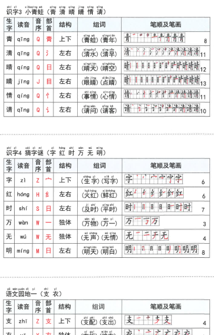 【2026春15页】新一年级下册语文重点课课贴-免费学习资料下载 - 开学吧