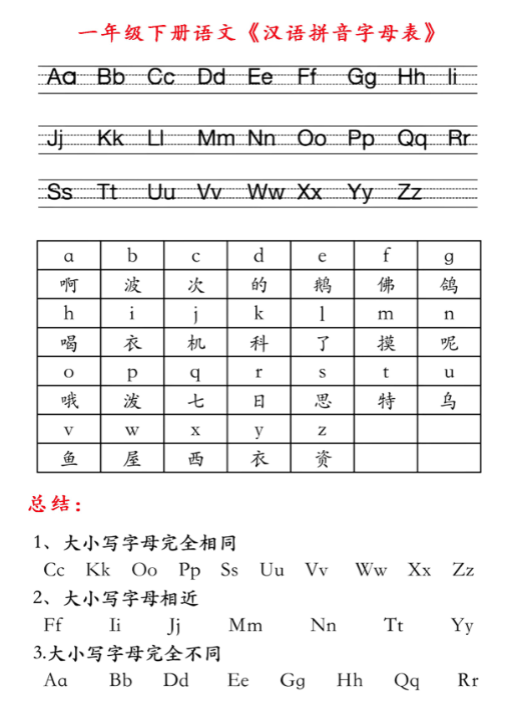 一（下）语文【汉语拼音】字母表-教学网