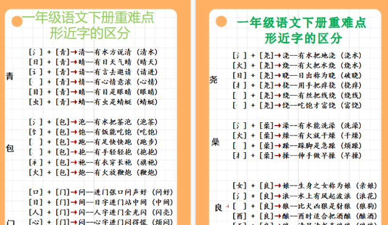 【2026春10页完整版】一下知识点总结语文-免费学习资料下载 - 开学吧