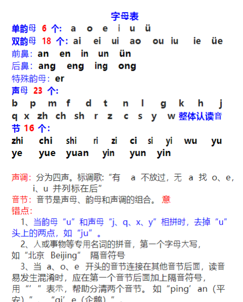 【高清电子版】幼小衔接资料合集汇总(最新)-教学网