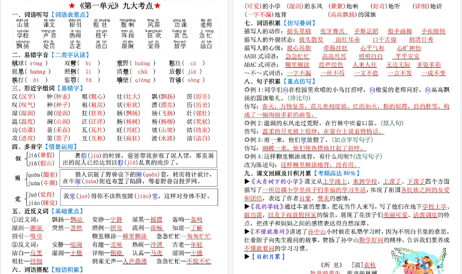 【17页高清完整版】【新三上语文1-8单元知识点归纳（精华版）九大考点】-教学网