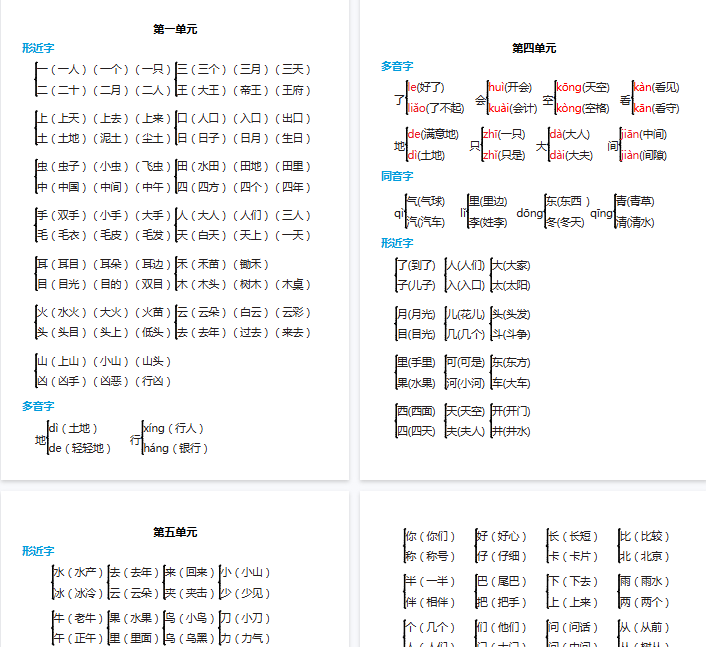 【6页完整版】各单元生字【多音字+形近字】【高清直接可打印】-教学网