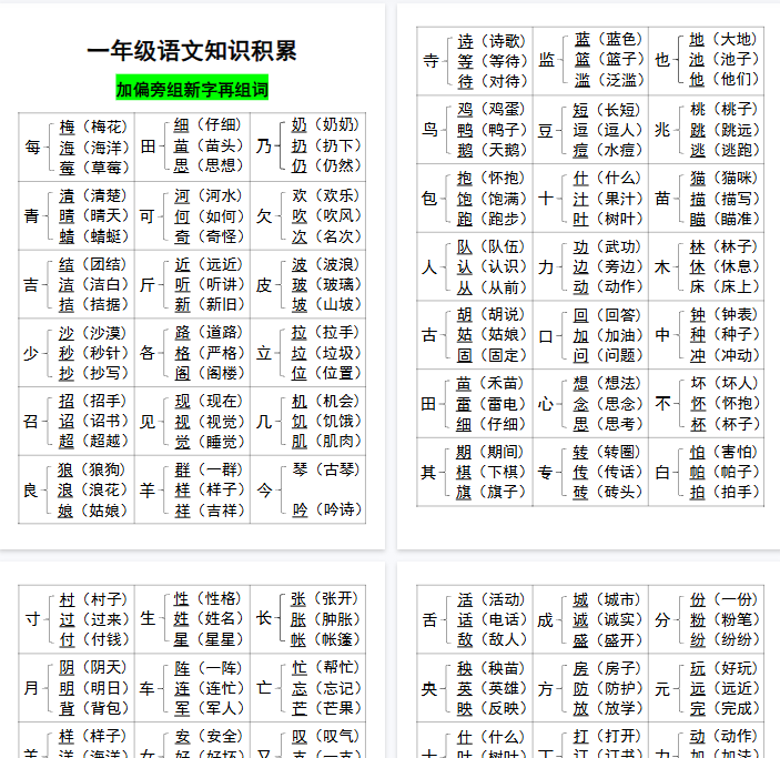 【4页完整版】一年级上册语文知识加偏旁组新字-教学网