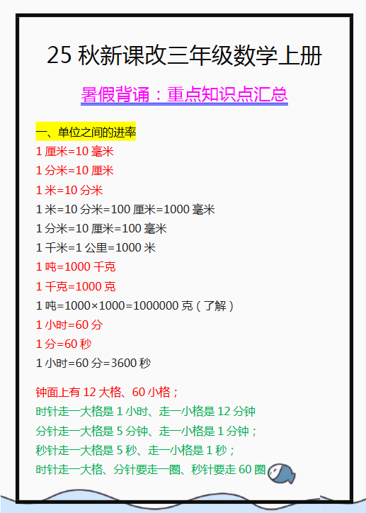 【2025秋新版】三年级数学上册重点知识点汇总-教学网