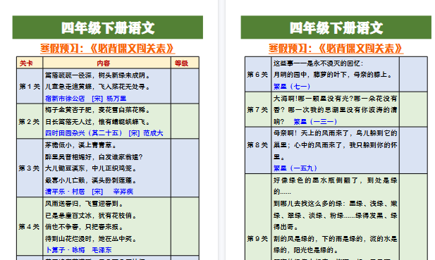 【2026寒假5页】四年级下册语文寒假预习必背课文闯关表-免费学习资料下载 - 开学吧