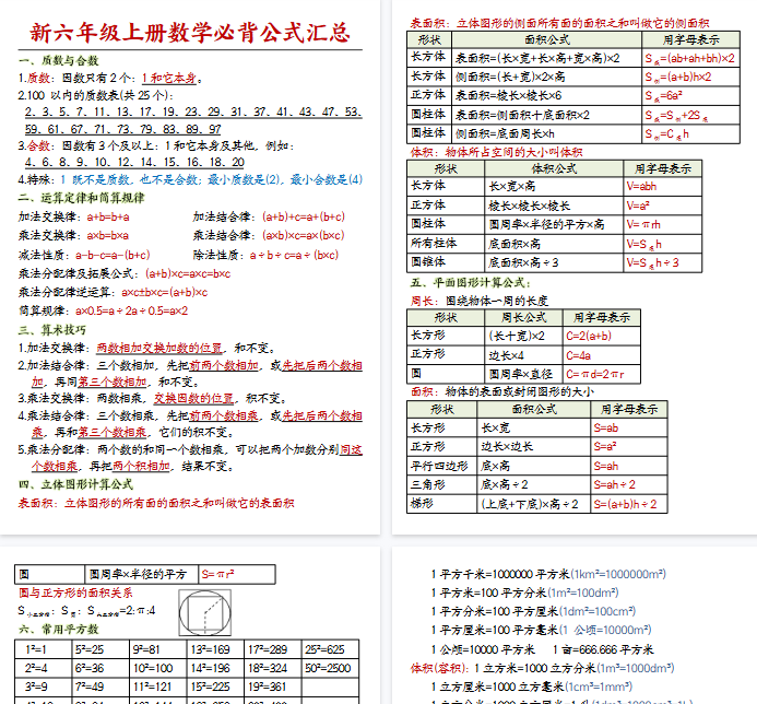 【7页完整版】人教版六上数学期末必背公式汇总-教学网