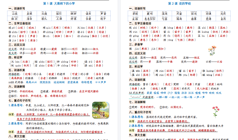 【高清35页整理】三年级上册语文1-26课必背知识晨读单-教学网