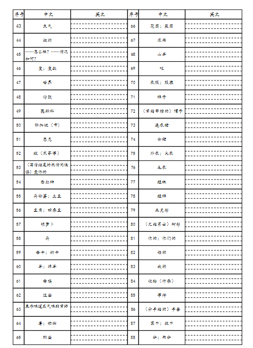 25春人教pep四下册英语单词默写表-教学网