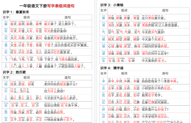 【2026春15页完整版】一年级语文下册写字表组词造句-免费学习资料下载 - 开学吧