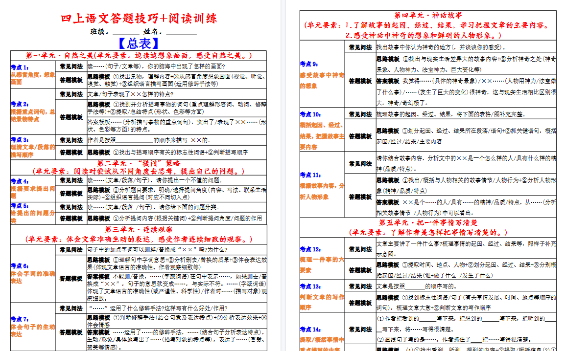 四上语文1-8单元阅读理解答题技巧＋阅读期末训练（90页）-免费学习资料下载 - 开学吧
