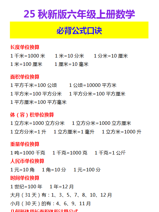 【2025秋新版】六年级上册数学 必背公式口诀-教学网