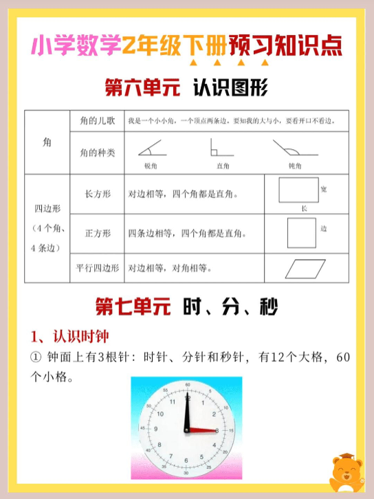 【精品】二年级下册《数学预习知识点》-教学网