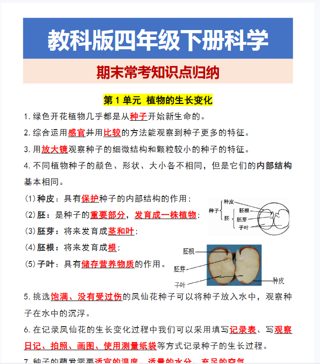 54份！期末最新整理持续更新版-高清完整-教学网