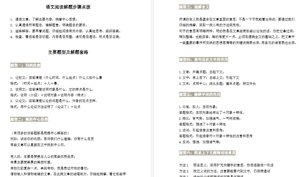 【7页高清完整版】小学语文阅读理解万能答题模板-免费学习资料下载 - 开学吧