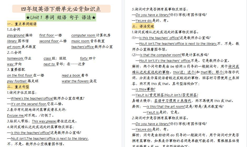 【2026春18页完整版】四（下）英语（人教PEP）知识点总结-免费学习资料下载 - 开学吧