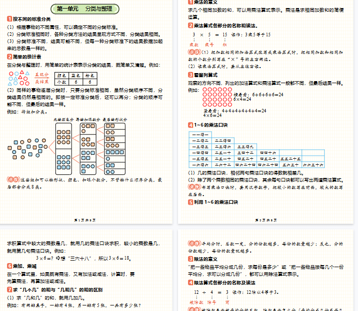 【8页完整版】二年级（上）数学期末 重要知识点汇总-教学网
