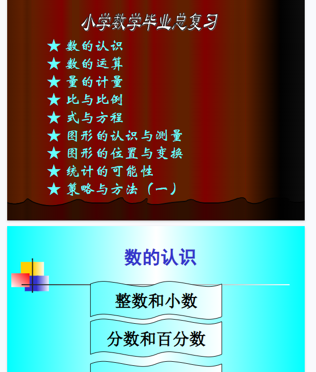 【317页新版】最新小升初数学总复习【高清完整版】-教学网