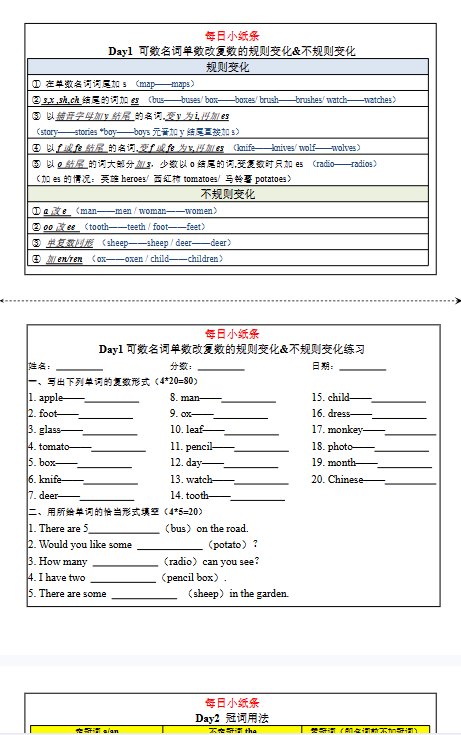【初中九年级英语语法精品小纸条】【高清无水印版本】-教学网