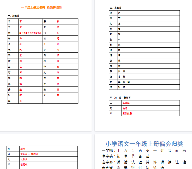 【8页完整版】加偏旁换偏旁归类【高清直接可打印】-教学网