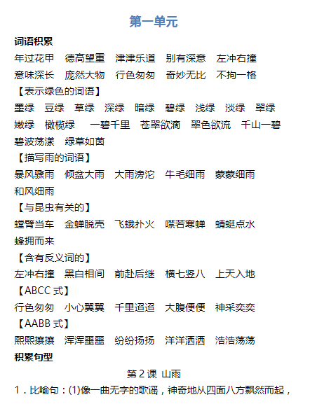 《2025春新课改6年级语文上册词语归类积累 课文佳句汇总》-教学网
