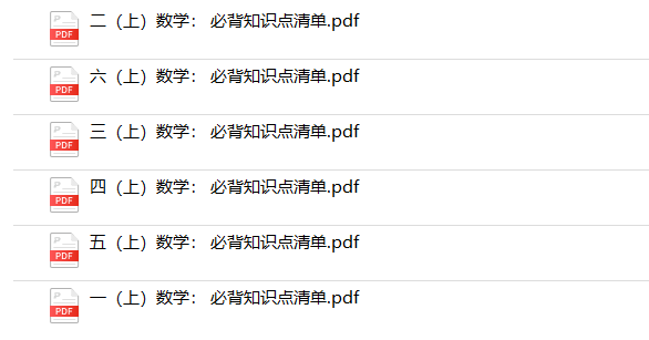 《数学必背知识点清单》1-6年级上册-教学网